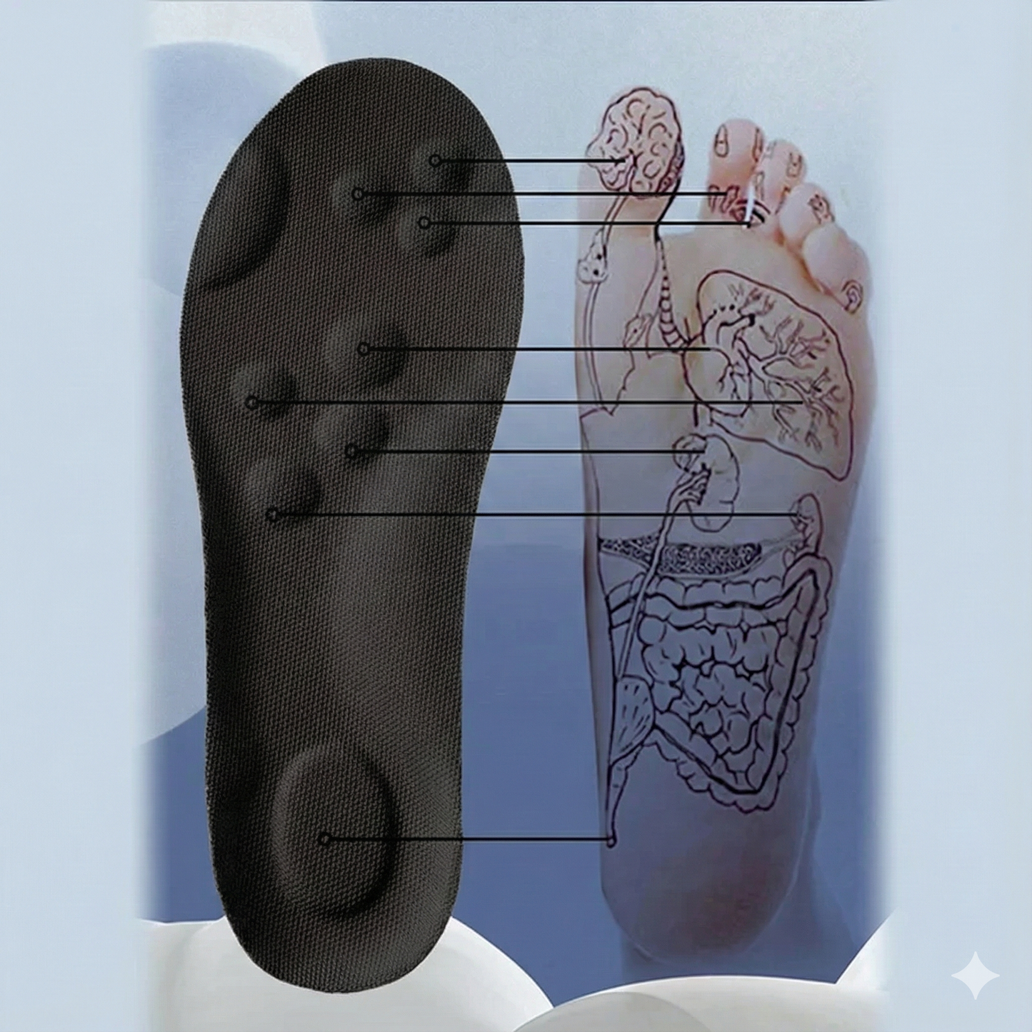 ReLive® HexaCore Comfort Insoles