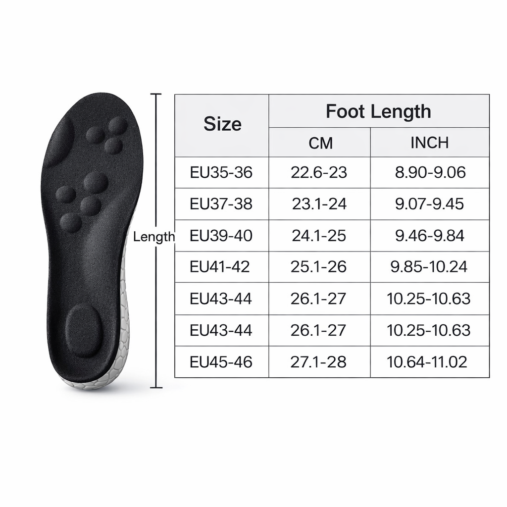 ReLive® HexaCore Comfort Insoles