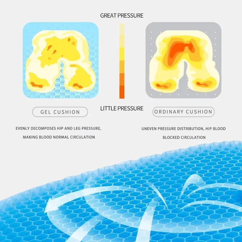 Gel Seat Cushion 40x35cm